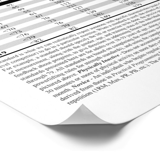 Hinterteil - Pfund Poster (Ecke)