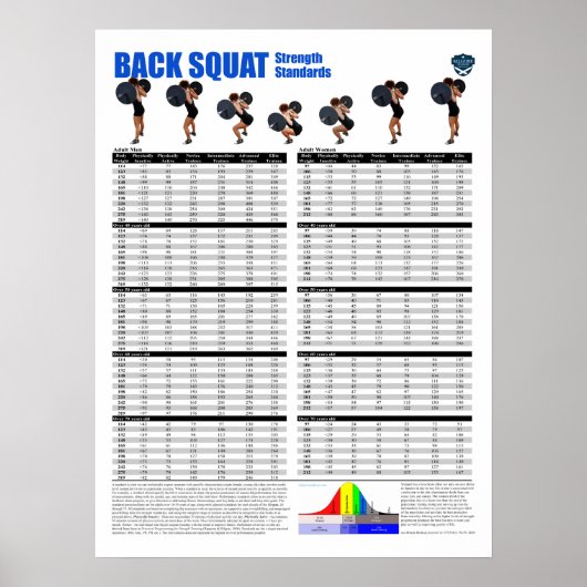 Hinterteil - Pfund Poster (Vorne)