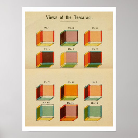 Hintons "Blick auf den Tessarakt" Poster (Vorne)