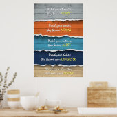 Hinweis an alle Schüler, Gruppenregeln Poster (Küche)