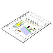 Hinweis Notizblock (Linke Seite)