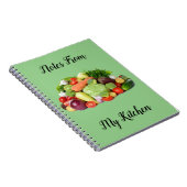 Hinweise aus meiner Küche Notizblock (Rechte Seite)