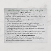 Hinweise zum Handbuch und zu erwartende Ergebnisse Flyer (Hinten)