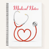 Hinweise zur Medizin Notizblock (Vorderseite)