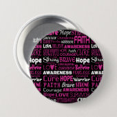 Hinweise zur Sensibilisierung...Brustkrebs Button (Vorne & Hinten)