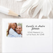 Hinzufügen des benutzerdefinierten Foto-Rücksendea (Insitu)