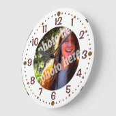 Hinzufügen einer weißen Uhr zum eigenen Foto mit e (Winkel)