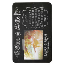 Hinzufügen eines eigenen Foto-Chalkboards Speicher