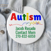 Hinzufügen eines eigenen Textes - Runder Button fü (Beispiel)