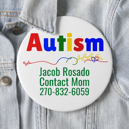 Hinzufügen eines eigenen Textes - Runder Button fü (Beispiel)