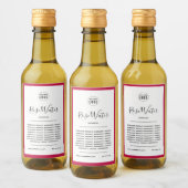 Hinzufügen eines für die Logo-Bearbeitung geeignet Weinetikett (Flaschen)