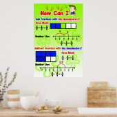 Hinzufügen/Subtraktion von Fractions wie Denominat Poster (Küche)