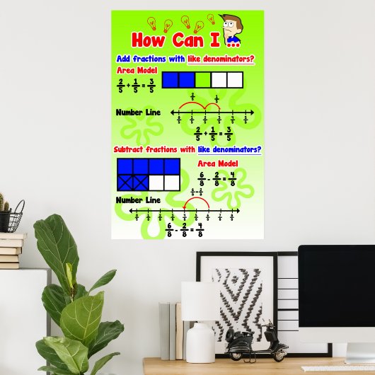 Hinzufügen/Subtraktion von Fractions wie Denominat Poster (Heimbüro)