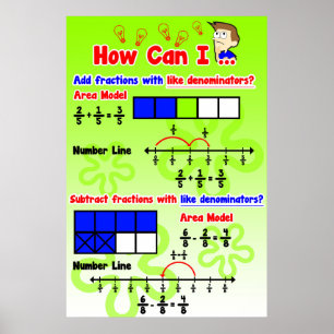 Hinzufügen/Subtraktion von Fractions wie Denominat Poster