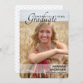 Hinzufügen von Einladungen zur Bildungs-Party für (Vorne/Hinten)