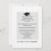 Hinzufügen von Einladungen zur Bildungs-Party für (Rückseite)