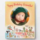 Hinzufügen von Foto und Bearbeiten von südlichem C Fotoplatte (Vorderseite)