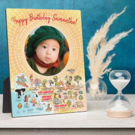 Hinzufügen von Foto und Bearbeiten von südlichem C Fotoplatte