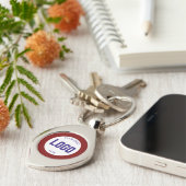 Hinzufügen von Fotos oder Logos zu Clean Company B Schlüsselanhänger (Seite)