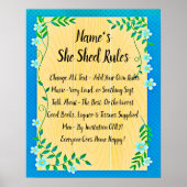 Hinzufügen von Namen Ändern Sie den gesamten Text, Poster (Vorne)