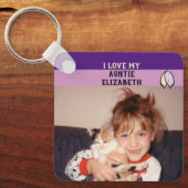 Hinzufügen von Namensgemeinschaften für doppelseit Schlüsselanhänger (Vorderseite)