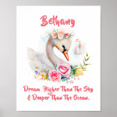 Hinzufügen von Namenstext, Weicher Schwung mit ros Poster (Vorne)