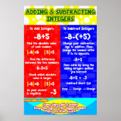 Hinzufügen von Subtracting Integers = Poster/Anker Poster (Vorne)