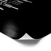Hip Hop Elemente Poster MC DJ Breakdance Graffiti (Ecke)