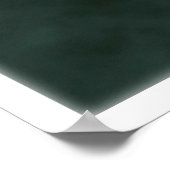 Hip Hop Nation Poster (Ecke)