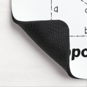 Hippotenuse Funny Math Mousepad (Ecke)