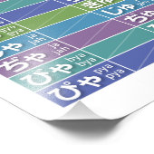 Hiragana 02 - fotodruck (Ecke)