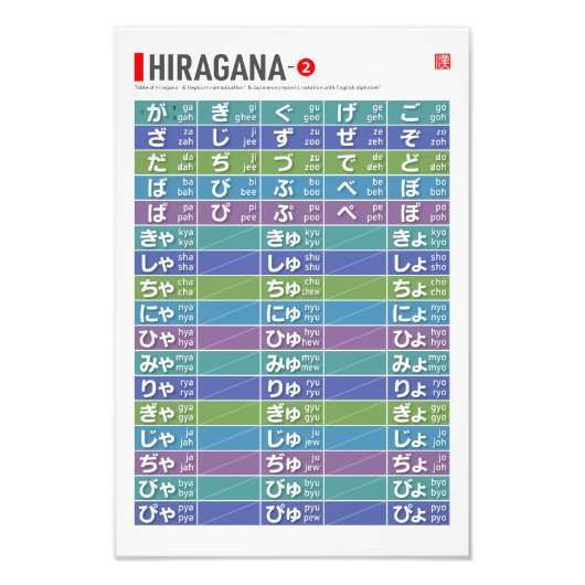 Hiragana 02 - fotodruck (Vorne)