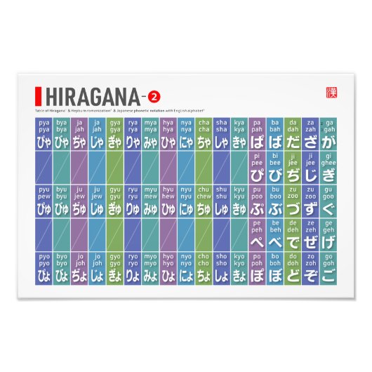 Hiragana 02 - fotodruck (Vorne)