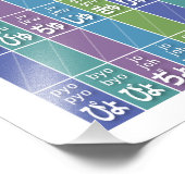 Hiragana 02 - fotodruck (Ecke)