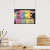 Hiragana Chart - Starry Black Rainbow Poster (Küche)