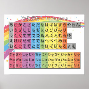Hiragana Chart - Starry White Rainbow Poster