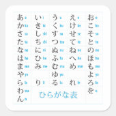 Hiragana Chart Sticker (Vorderseite)