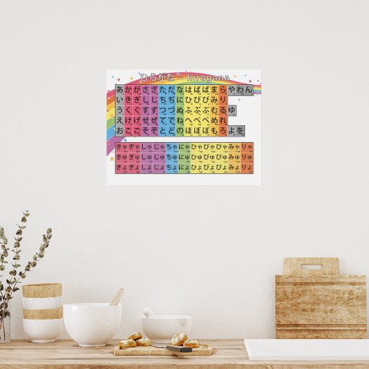 Hiragana Chart - Weißer Regenbogen Poster (Küche)