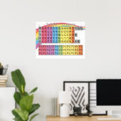 Hiragana Chart - Weißer Regenbogen Poster (Heimbüro)