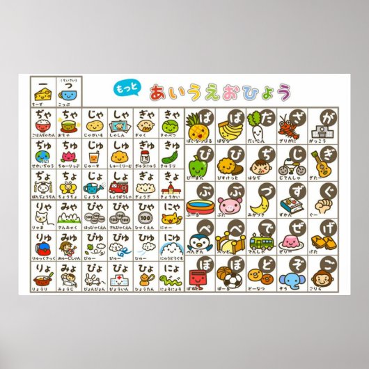 Hiragana Japanese Alphabet Poster (Vorne)