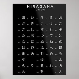 Hiragana Japanese Alphabet Poster