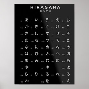 Hiragana Japanese Alphabet Poster