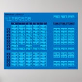 Hiragana Japanese Alphabet Poster (Blue/Blue) (Vorne)