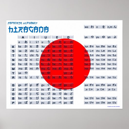 Hiragana Japanese Alphabet Poster (Flag) (Vorne)