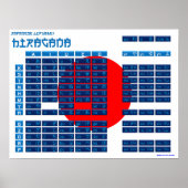 Hiragana Japanese Alphabet Poster (Flag/Blau) (Vorne)