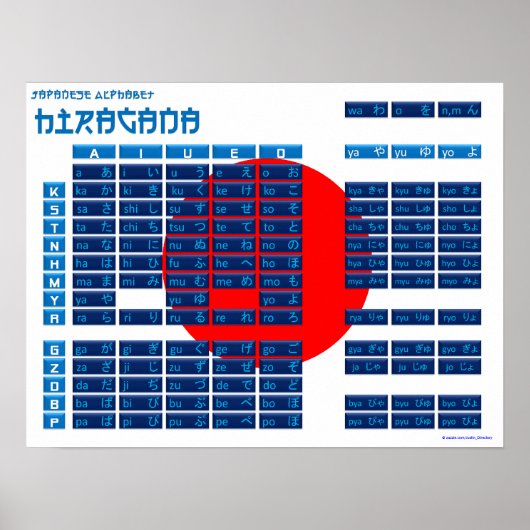 Hiragana Japanese Alphabet Poster (Flag/Blau) (Vorne)