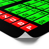 Hiragana Japanese Alphabet Poster (Schwarz/Grün) (Ecke)