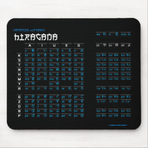 Hiragana Japanisch Alphabet Mousepad (Schwarz/Schw