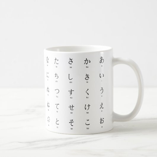Hiragana Japanischer Charakter mit Romaji Kaffeetasse (Rechts)
