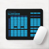 Hiragana-japanisches Alphabet Mousepad (Mit Mouse)